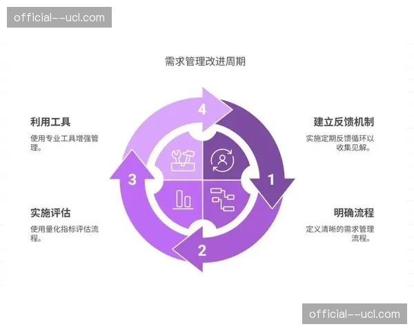 用户数据反馈机制优化 反哺内容策划环节